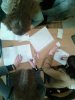 Відкрите заняття тему «Розв'язування найпростіших тригонометричних нерівностей»